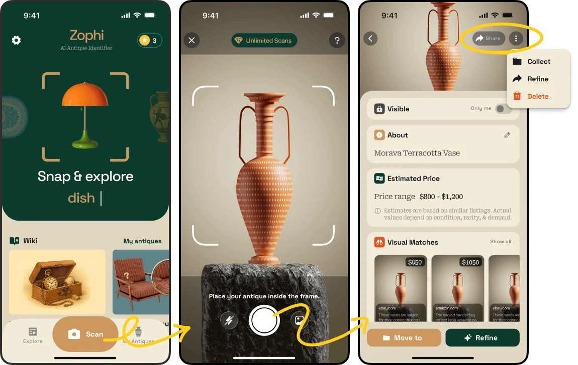 How to scan an antique